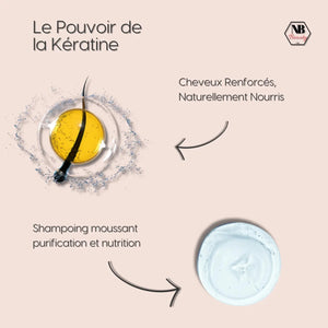 Shampoing Sans Sulfate - Soin Routine Kératine NB1 - NB BEAUTY PARIS