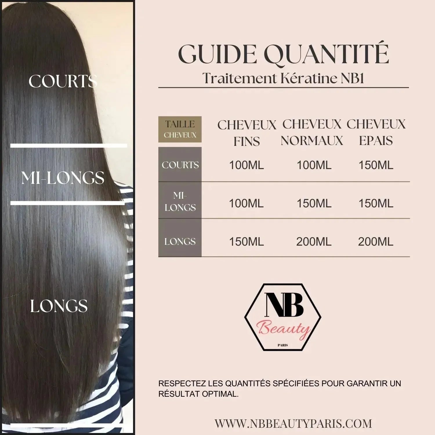 Lissage Sans Formol - Traitement Kératine NB1 - NB BEAUTY PARIS